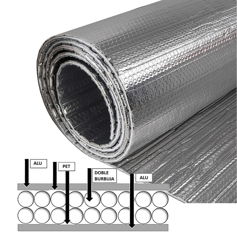Aislante termico techos dos caras de aluminio doble burbuja rollo 4´x125´(1.22mx38.1m) 5-7mm ignifugo de Alta reflectividad 97%