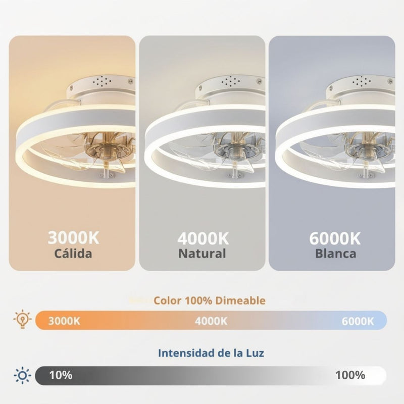 Abanico De Techo 13" Con Luz Led Dimeable. Ventilador A Control Remoto y Control Por Voz Offline. Color Blanco.