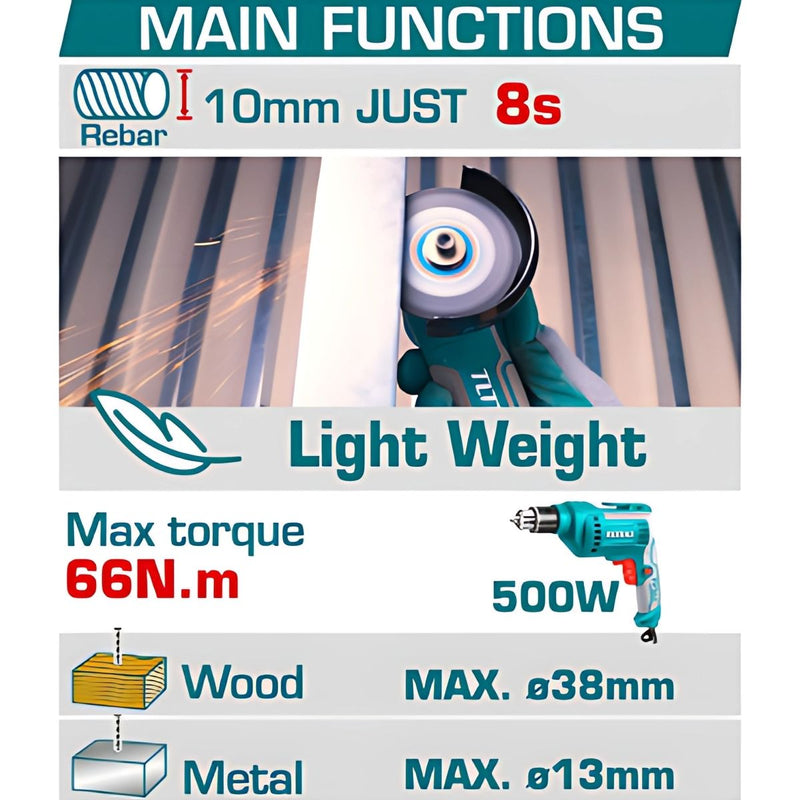 Combo Total Mini Amoladora 3” 19500rpm, Taladro sin Escobillas 66Nm 1/2” / 0-2000rpm. Incluye accesorios, batería y cargador.