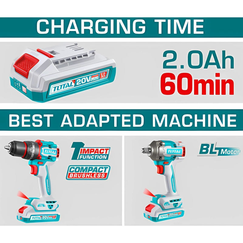 Batería 20V 2.0Ah y Cargador Rápido 20V 2A. (Se venden 2 baterías y 1 cargador) TOTAL