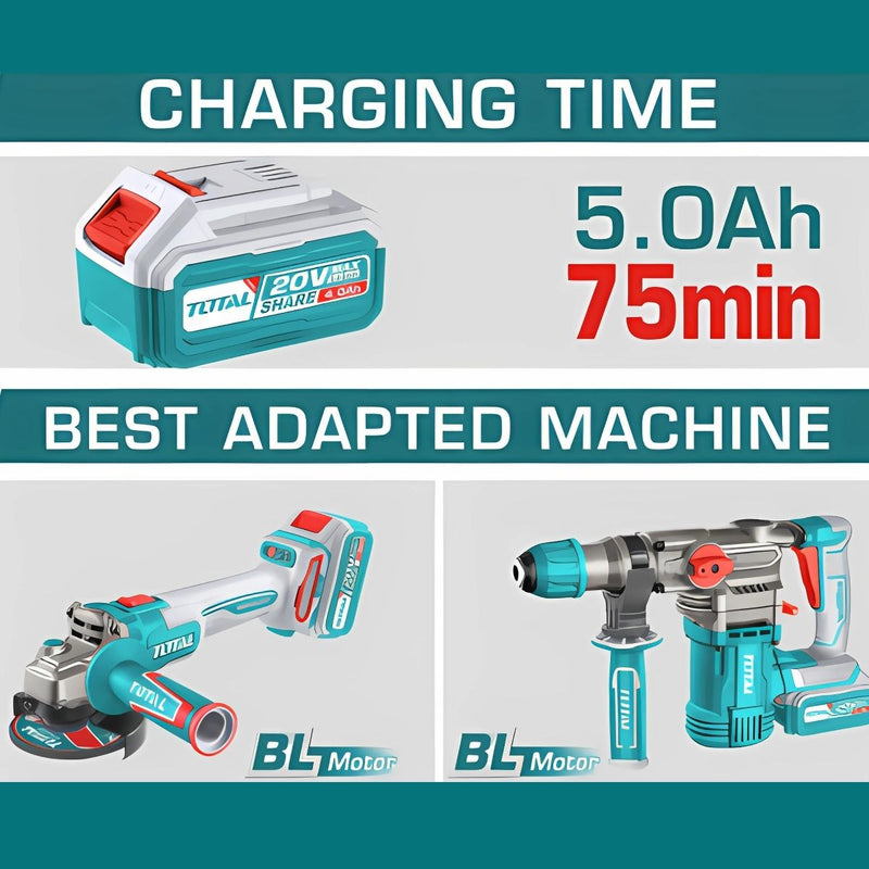 Batería 20V 5.0Ah y Cargador Rápido 20V 4A. (Se venden 2 baterías y 1 cargador) TOTAL