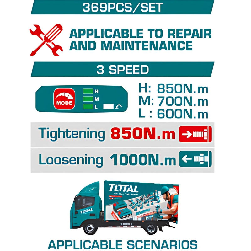 Combo Total de Herramientas Manuales e Inalámbricas con Cofre Metálico de 7 Gavetas. (Set de 369 Piezas)