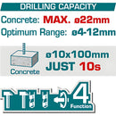 Taladro Rotomartillo inalámbrico 20v.  Motor sin escobillas. Perforación en concreto:22mm. Incluye batería y cargador.