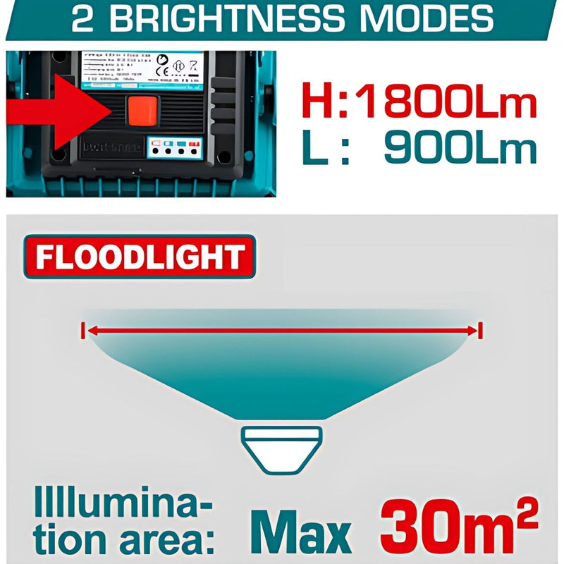 Lámpara de trabajo 20V inalámbrica de iones de litio. 1800 lumen. Incluye batería y cargador.