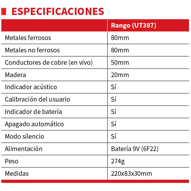 UT387 Detector de pared profesional metal, madera y AC Cable oculto en la pared. Profundidad maxima