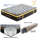 Colchón Empacado al Vacío Pillow Top Calidad Hotelera Memory Foam Ortopédico - QUEEN
