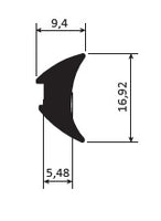 Serie Perimetral de 70 mm