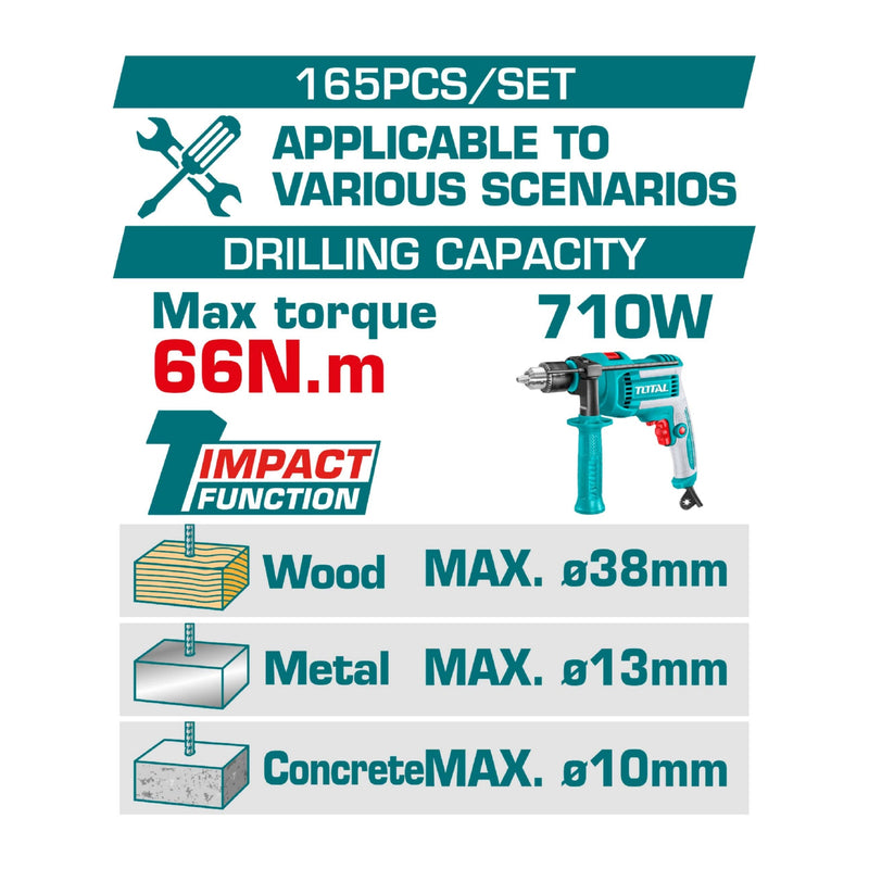 Drill Taladro Inalámbrico de 20V con set de 165 piezas de herramientas varias. Incluye batería y cargador. Juego de herramientas en maletin