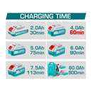 Cargador rápido de baterías 20V con 6 puertos. Corriente 4A. TOTAL