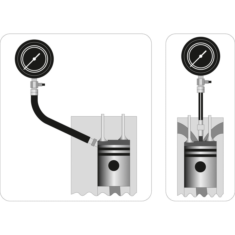 Probador test de compresión de motor Diesel 0-1000 PSI  (Set 19 pzas) Compresimetro Diesel