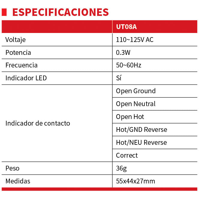 Probador de tomacorriente inteligente de error de cableado de las tomas