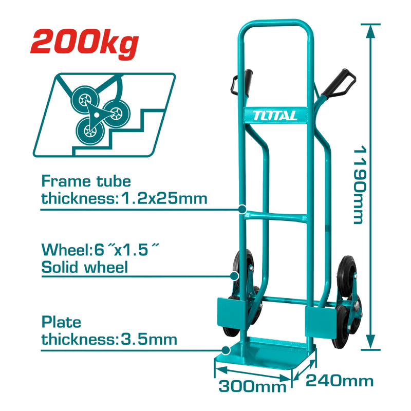 Carretilla trepa escaleras Capacidad de 200kg.