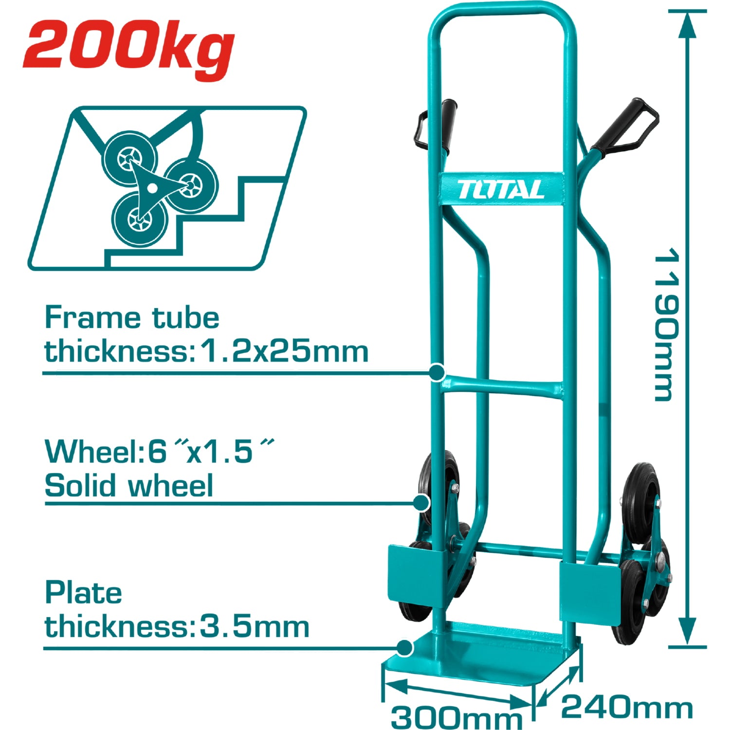 Carretilla trepa escaleras Capacidad de 200kg.