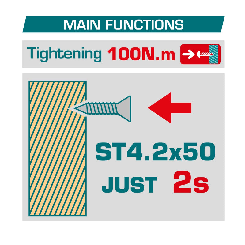 Llave de drill Impacto Inalámbrico HEXAGONAL 12V 1/4" 100Nm 2000rpm 2800bpm. No incluye cargador.