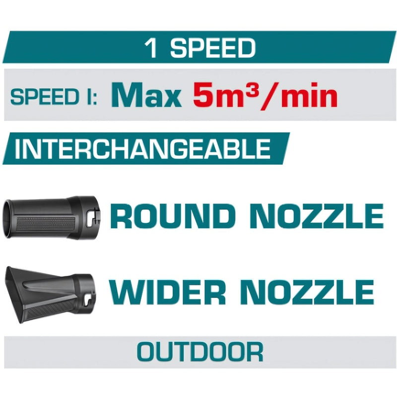 Sopladora de hojas inalámbrica 16V 13000 rpm. Velocidad máx. aire 50 m/s. Incluye batería y cargador.