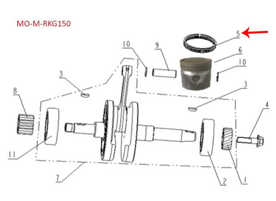 Anillos De Piston (RKG150) (CODIGO NUEVO MO-REP-17918403005Z)