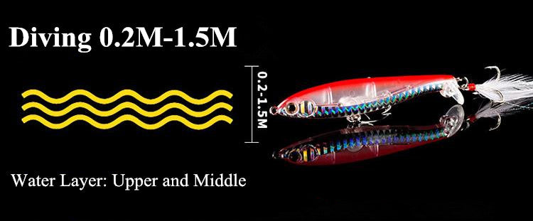 Señuelo Wobbler 9 cm 12.5 g 3D rojo