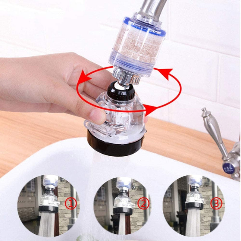 Boquilla para grifo con filtro de purificación y rotación de 360º