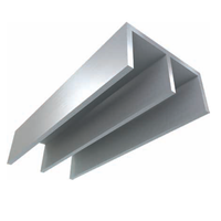 Vitrina Sistema Perfiles