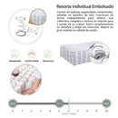 Colchones Ortopédicos Firmeza 6 Empacados al Vacío Pillow Top Colchón Calidad Hotelera Memory Foam con resortes 30cm espesor (12") Max rest