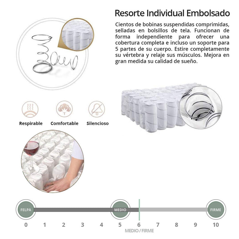 Colchones Ortopédicos Firmeza 6 Empacados al Vacío Pillow Top Colchón Calidad Hotelera Memory Foam con resortes 30cm espesor (12") Max rest