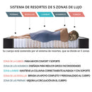 Colchones Ortopédicos Firmeza 6 Empacados al Vacío Pillow Top Colchón Calidad Hotelera Memory Foam con resortes 30cm espesor (12") Max rest