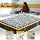Colchones Ortopédicos Firmeza 6 Empacados al Vacío Pillow Top Colchón Calidad Hotelera Memory Foam con resortes 30cm espesor (12") Max rest