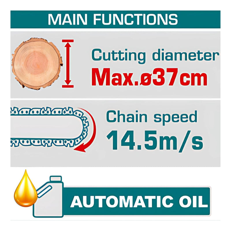 Motosierra de 16" 40V Motor sin escobillas. Usa 2 baterias 20V Batería y cargador por separado.