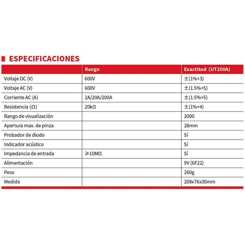 Medidor de abrazadera Pinza amperimétrica 600V 200A es una herramienta diseñada para medir voltaje