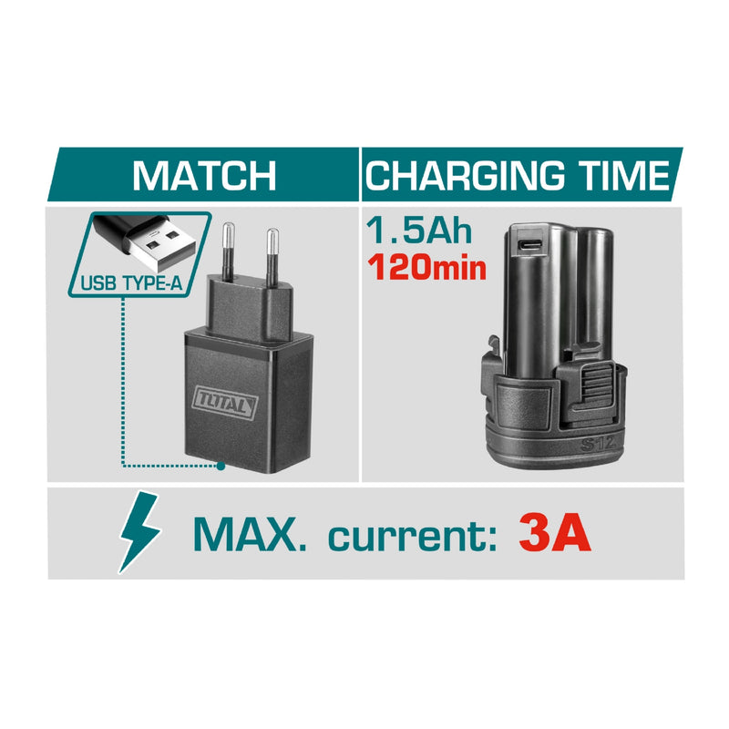 Cable USB tipo A a tipo C Longitud. 1m. Ideal para dispositivos. TOTAL