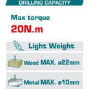 Taladro inalámbrico 12V de dos velocidades: 0-400 / 0-1500 rpm. 20Nm. Torque:15+1. Carga USB-C. Incluye 1 batería. No incluye cargador.