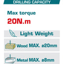 Taladro inalámbrico de 12V. Veloc. sin carga: 0-750rpm. 20Nm. Torque:15+1. Carga USB-C. Incluye una batería. No incluye cargador.