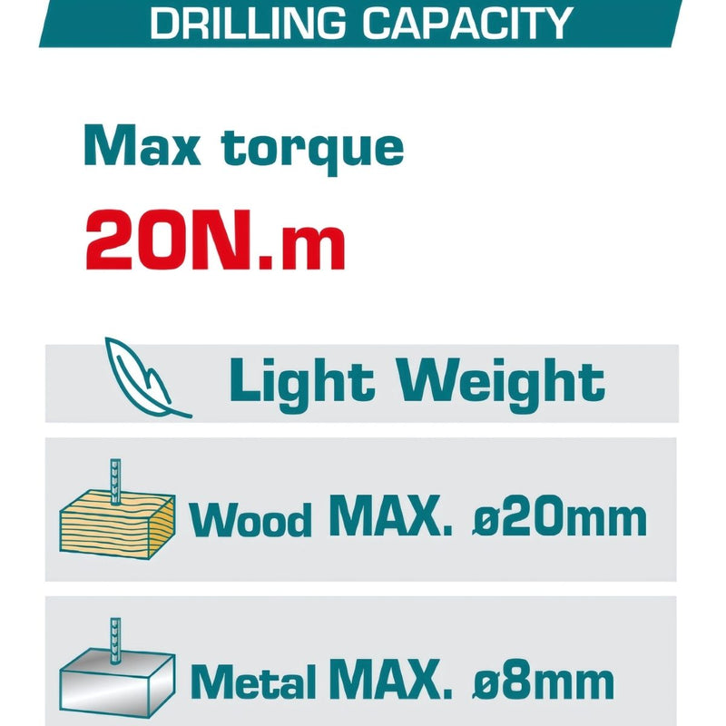Taladro inalámbrico de 12V. Veloc. sin carga: 0-750rpm. 20Nm. Torque:15+1. Carga USB-C. Incluye una batería. No incluye cargador.