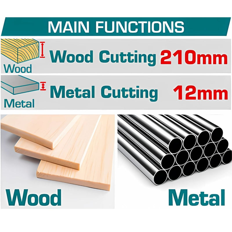Sierra Sable Recíproca inalámbrica 20V. Velocidad sin carga: 0-2800rpm. Capacidad De Corte: 8 Mm Metal - 115 Mm Madera. No incluye batería ni cargador.