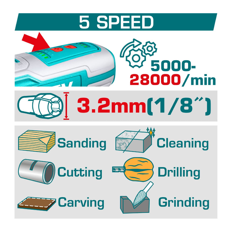 Moto Tool Inalambrico 8V 5000-25000rpm Incluye 67  Accesorios. Carga USB Motortool