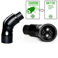 Adaptadores de corriente