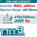Taladro Rotomartillo Motor sin escobillas. Cap max de Perforacion: 28