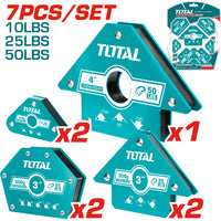 Sujeciones y Fijaciones