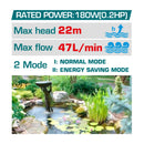 Bomba de agua Inalámbrica 20V. 180W. Capacidad: 47 L/min. No incluye batería ni cargador.