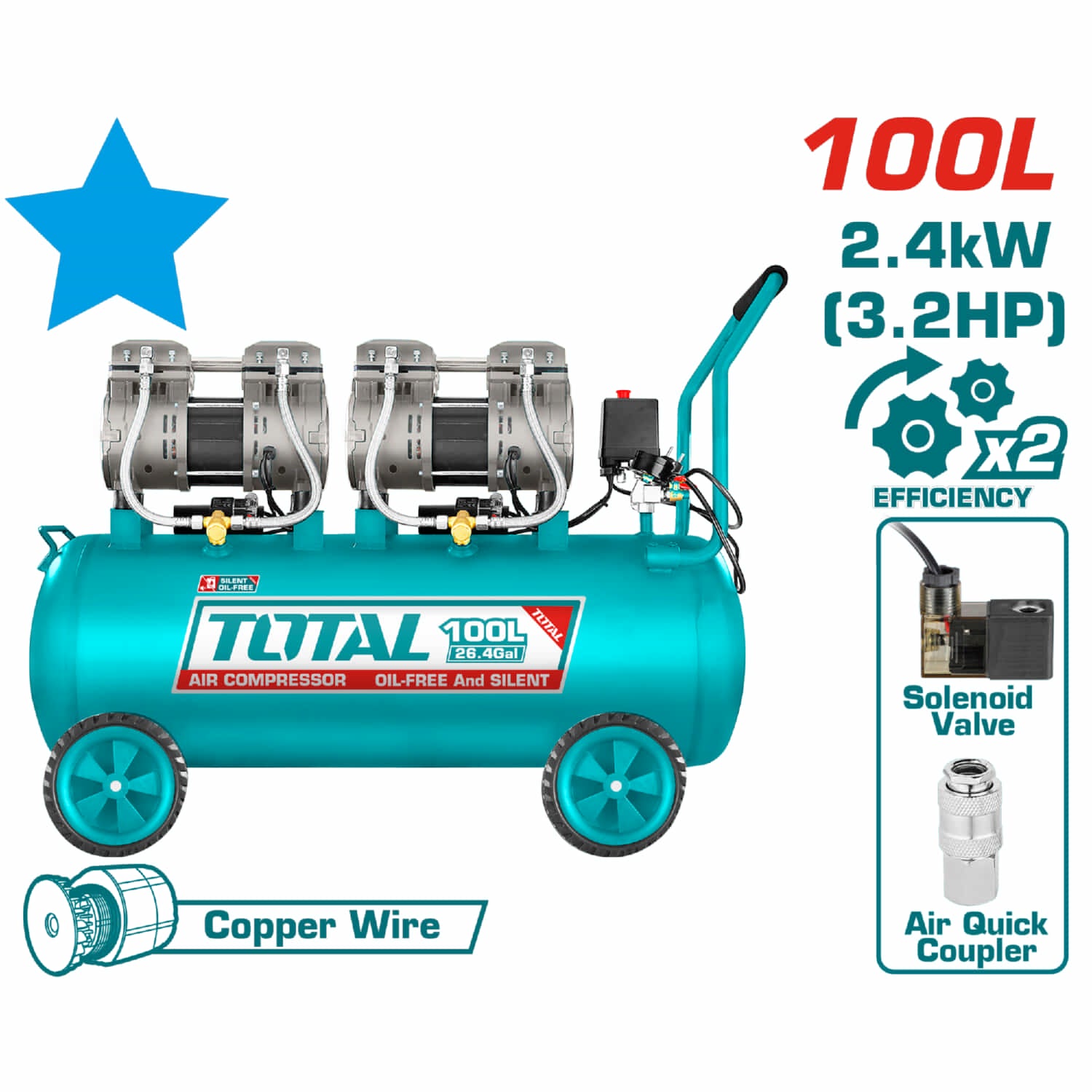Compresor sistema de correa, 100L(26.4Gal) 2x1200W (3.2HP) Sistema sin aceite. Ruido: 75db