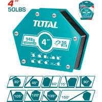 Sujeciones y Fijaciones