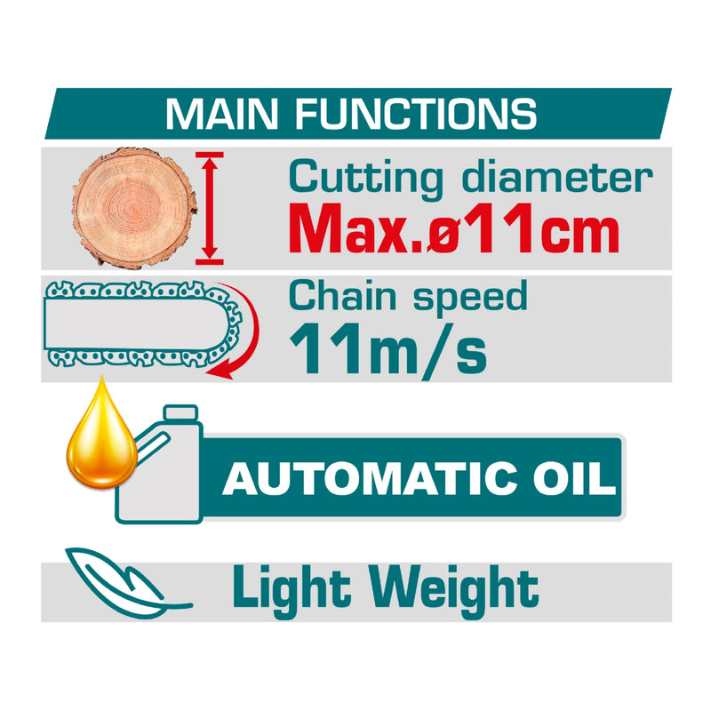 Motosierra 20V mini 6" a batería de iones de litio