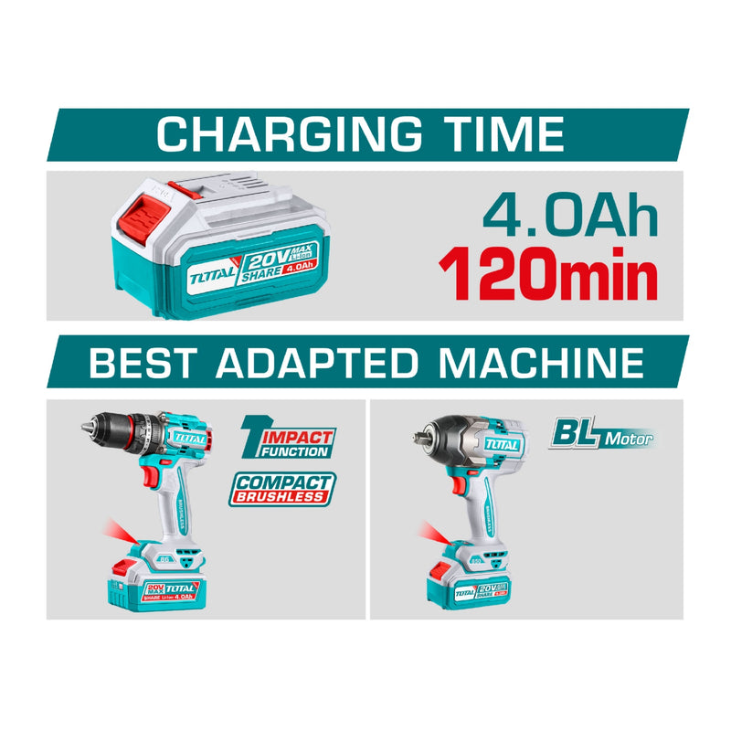 Bateria 20V 4Ah. y Cargador 20V. Indicador LED. Compatible para herramientas P20S.