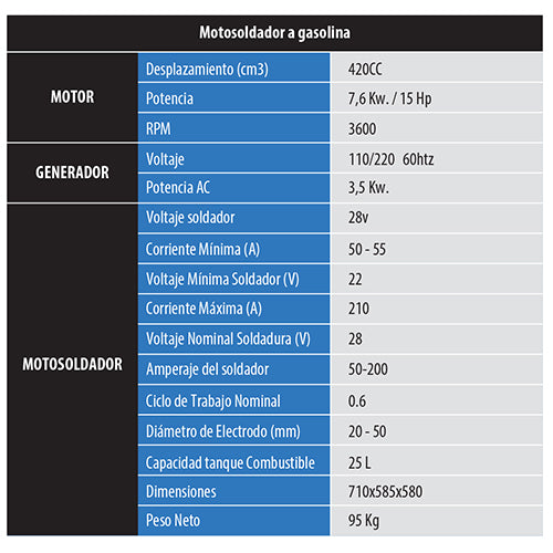 Motosoldador gasolina BIG BOY 190 amp 110/220 60htz generador a gasolina