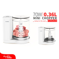 Procesadores de alimentos