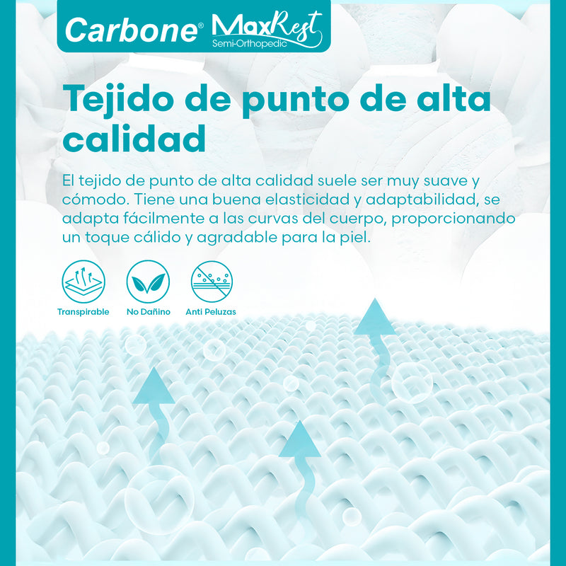 Colchones Semi Ortopédicos Empacados al Vacío Max Rest con Resortes, 35cm Espesor (14") Alta calidad Eco Comfort. Anti Acaros