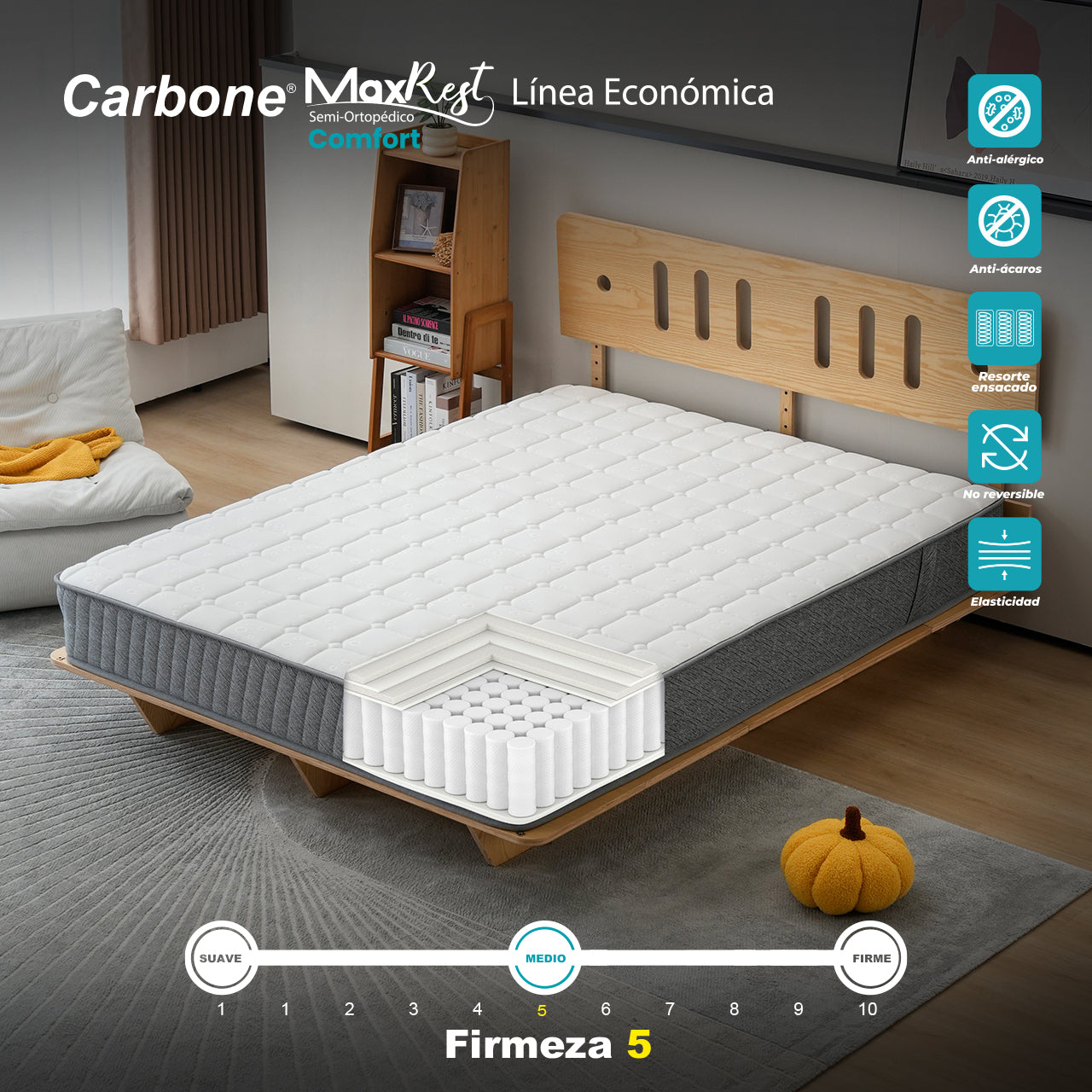 Colchones Semi-Ortopédicos Empacados al Vacío Max Rest. Línea económica con Resortes, 23cm (9") Espesor. Nivel de firmeza 5.