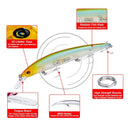 Señuelo Minnow 115Mm 3 Anzuelos Triples. Color Verde Y Amarillo