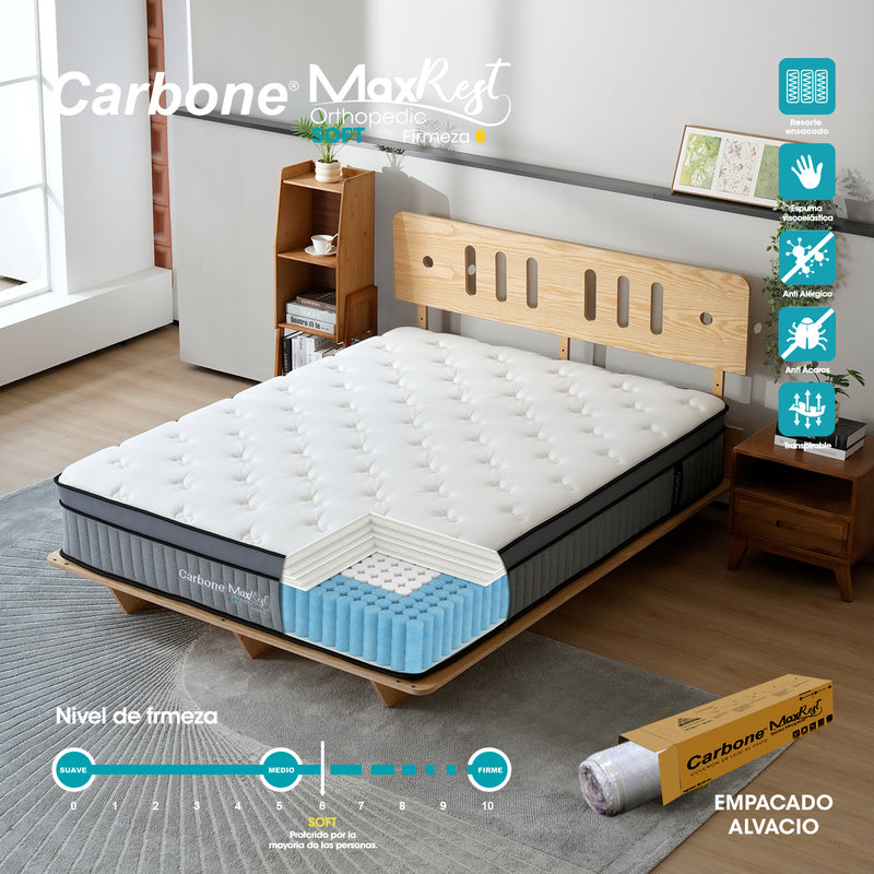 Colchones Ortopédicos 99x190x32cm TWIN Firmeza 6 Carbone Max Rest  Empacados Al Vacío Pillow Top Colchón Calidad Hotelera Memory Foam Con Resortes 32cm Espesor (12.6")