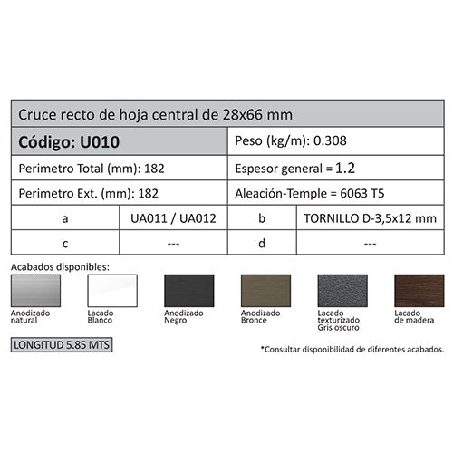 Perfil Liviano Cruce recto Hoja Central de 28x66. Espesor 1.2 mm. Largo 5.85 mts.
